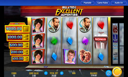 Bill and Teds Excellent Adventure base game screenshot showing reels and features