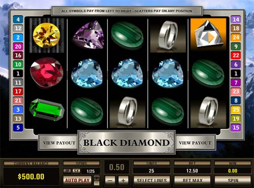 Black Diamond best online slot