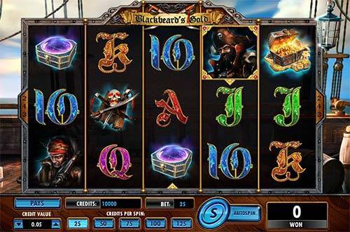 Blackbeards Gold best online slot