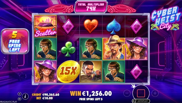 Screenshot of Cyberheist City slot demo showing reels and bonus game features