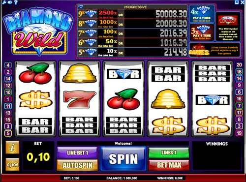 Diamond Wild best online slot
