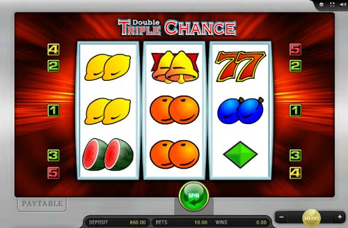 Double Triple Chance best online slot