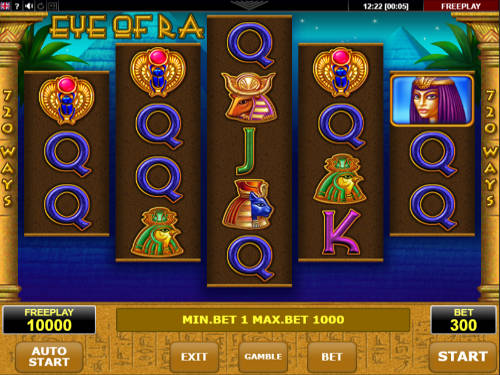 Eye of Ra best online slot
