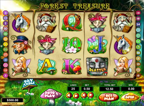 Forest Treasure best online slot