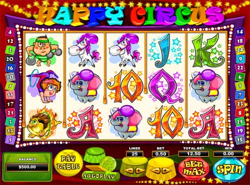 Happy Circus best online slot