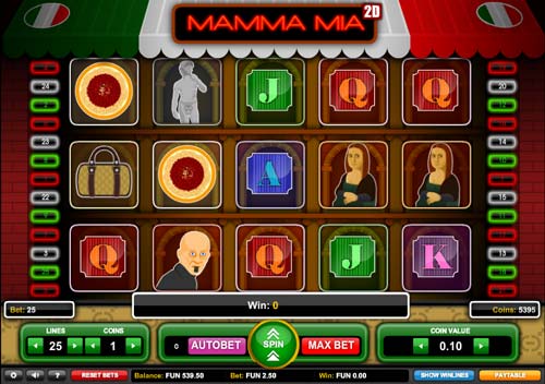 Mamma Mia 2D best online slot