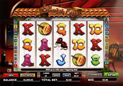 Spanish Eyes best online slot