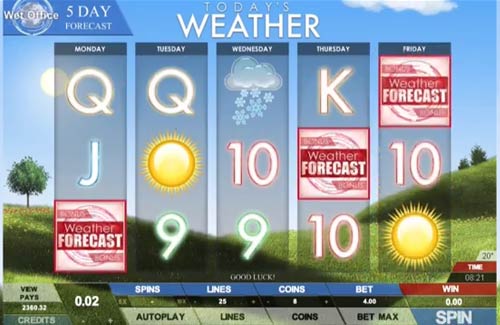 Todays Weather base game screenshot showing reels and features